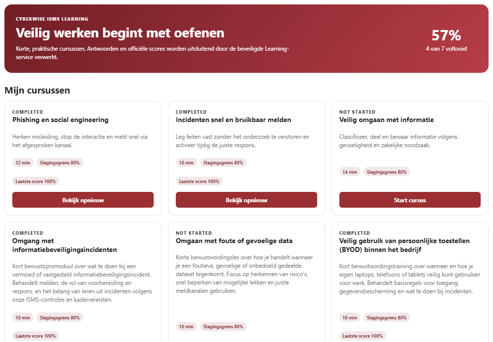 Learning & Awareness van Cyberwise ISMS. Cursussen, scores en persoonlijke voortgang voor medewerkers.
